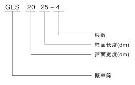 GLS系列直線概率篩