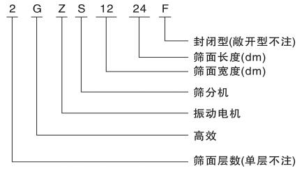 GZS系列高效直線(xiàn)振動(dòng)篩