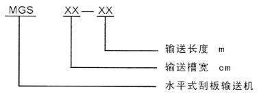 MGS型埋刮板輸送機(jī)