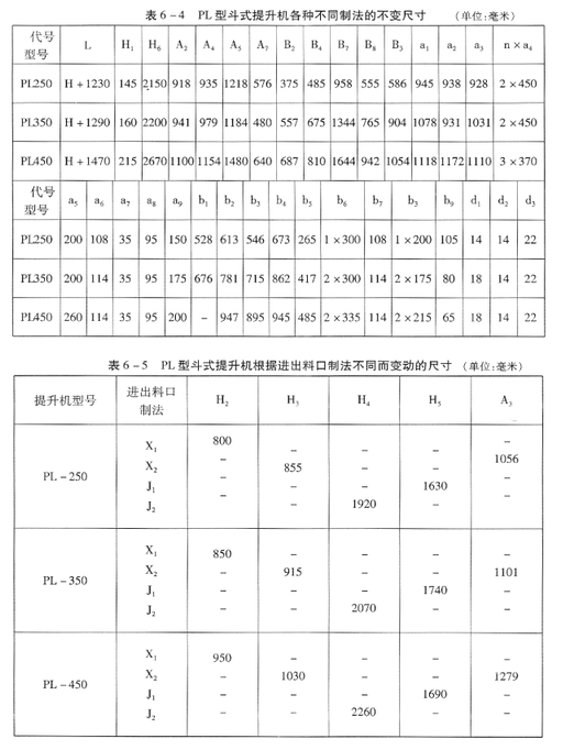 PL型斗式提升機(jī)