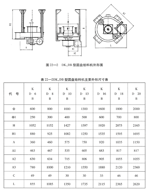 DK(DB)型吊式圓盤給料機(jī)