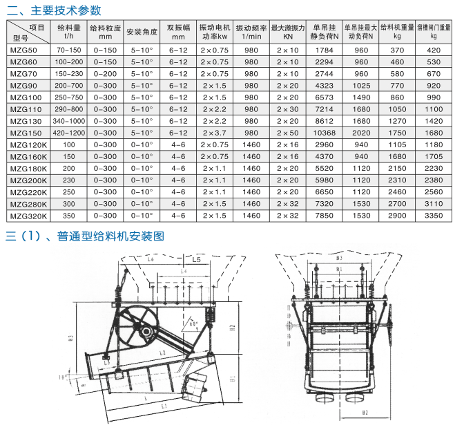 MZG系列振動給料機