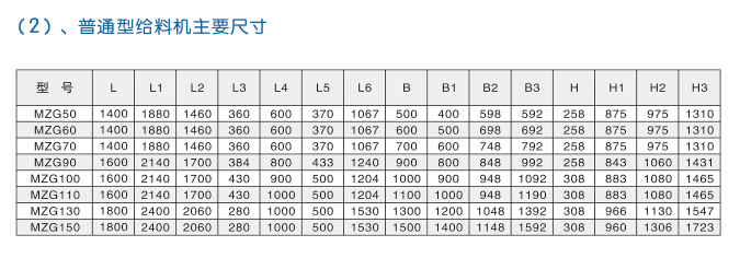 MZG系列振動給料機