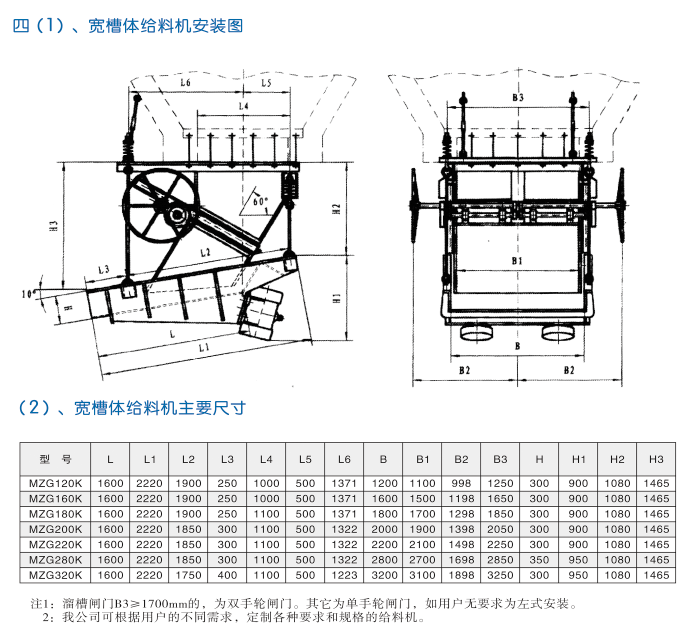 MZG系列振動給料機