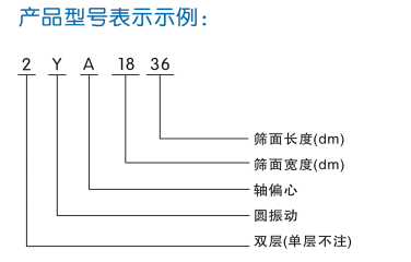 YA(普通型)圓振動篩