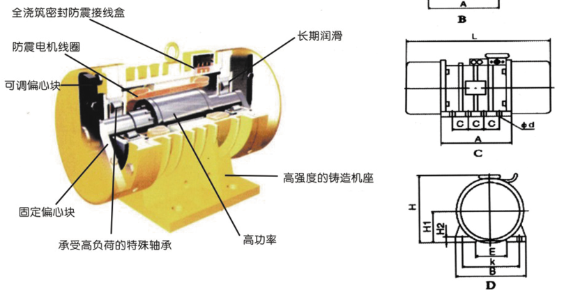 ZW系列振動(dòng)電機(jī)